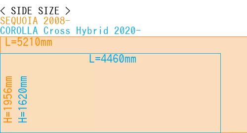 #SEQUOIA 2008- + COROLLA Cross Hybrid 2020-